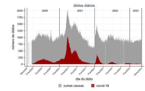 Gráfico, Histograma
O conteúdo gerado por IA pode estar incorreto.